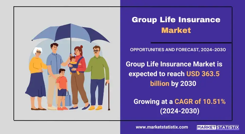 A Strategic Look at the Group Life Insurance Industry