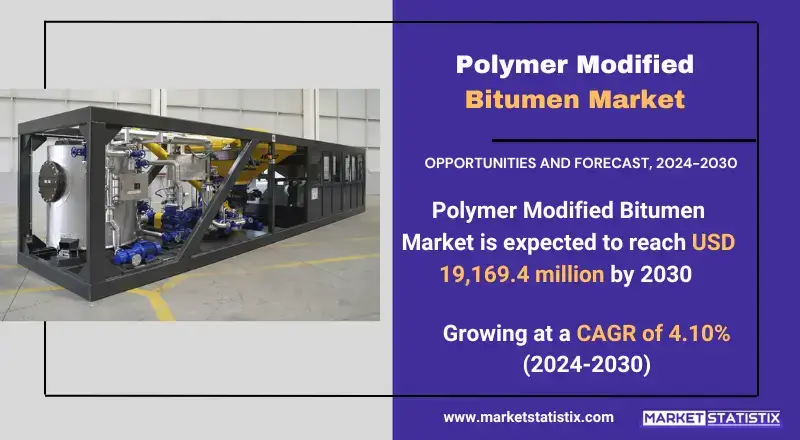 Polymer Modified Bitumen Market  insights on growth, trends, and future projections