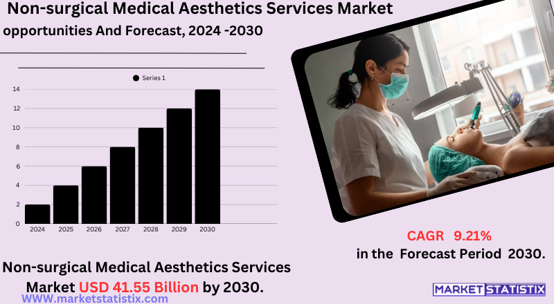 Patient receiving non-surgical aesthetic treatment in a clinic setting"